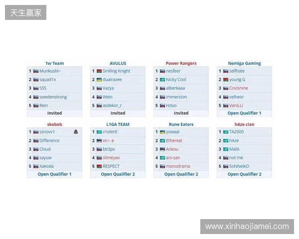 VG憾失PGL瓦拉几亚S7正赛名额,ESL中国区线下赛今日开始 VG憾失PGL瓦拉几亚S7正赛名额,ESL中国区线下赛今日开始