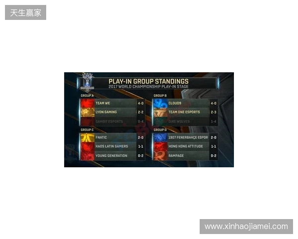 无缘小组前二，XG将在入围赛再次对阵Falcons