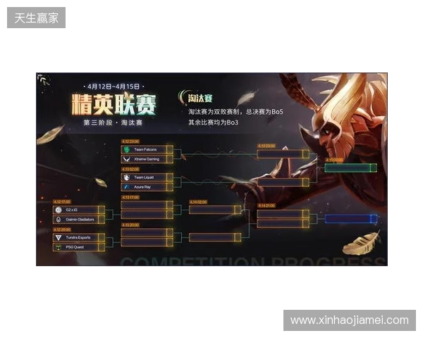 DOTA2梦幻联赛第二阶段小组赛第三日结束,XG战胜PVISION