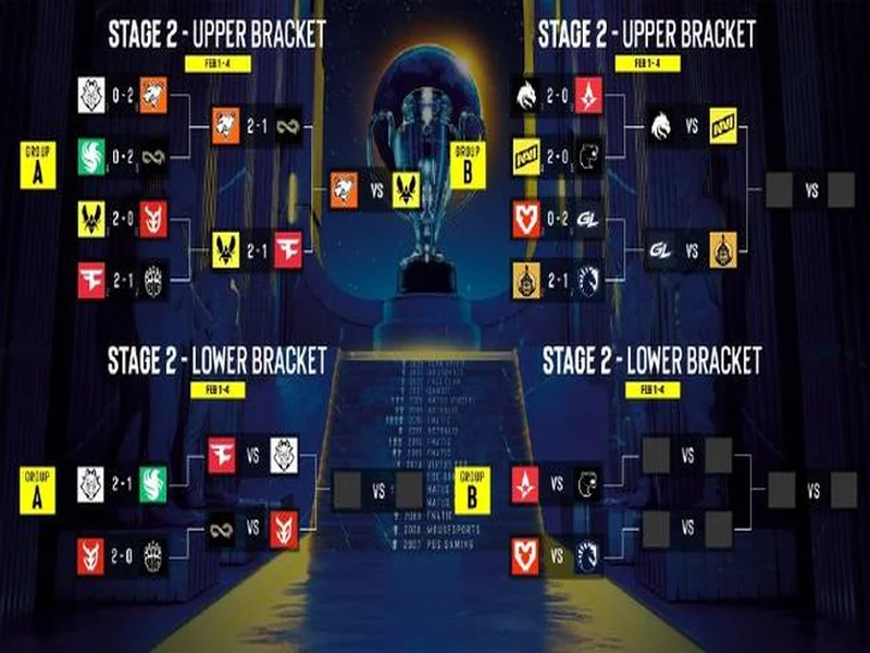 IEM克拉科夫2026:今夕是何年!Vitality 2-0 BC.Game